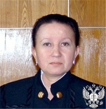 Судья Сабирова Людмила Николаевна